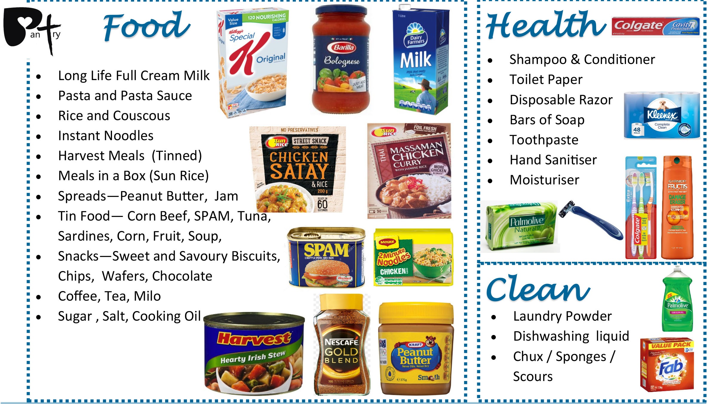 PantryItems.jpg