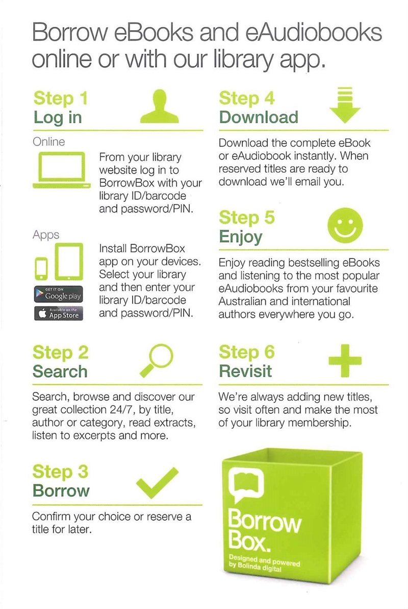 How to get started with BorrowBox