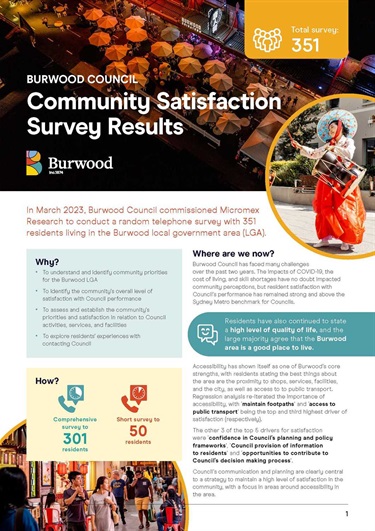 Community-Satisfaction Survey Results Page 1