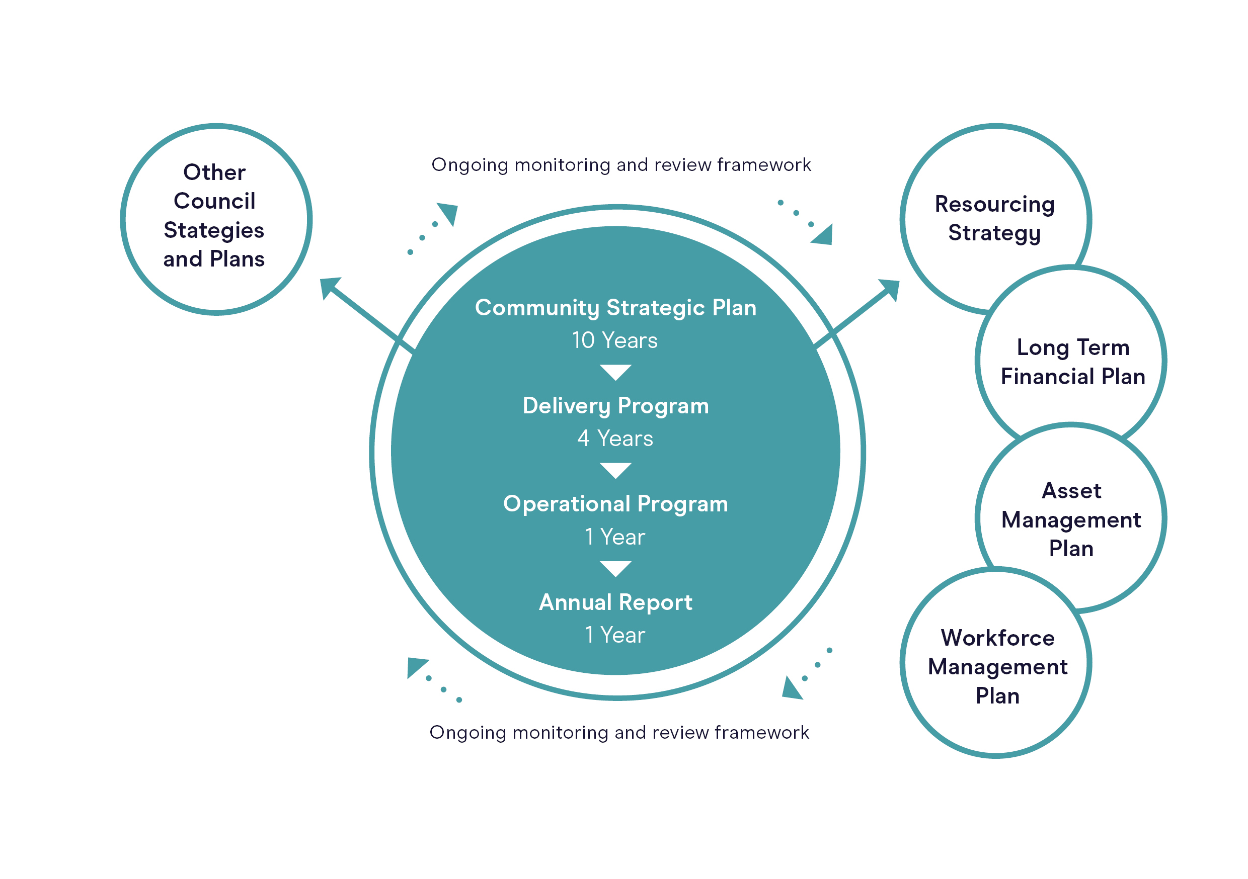 IPR-graphic.jpg