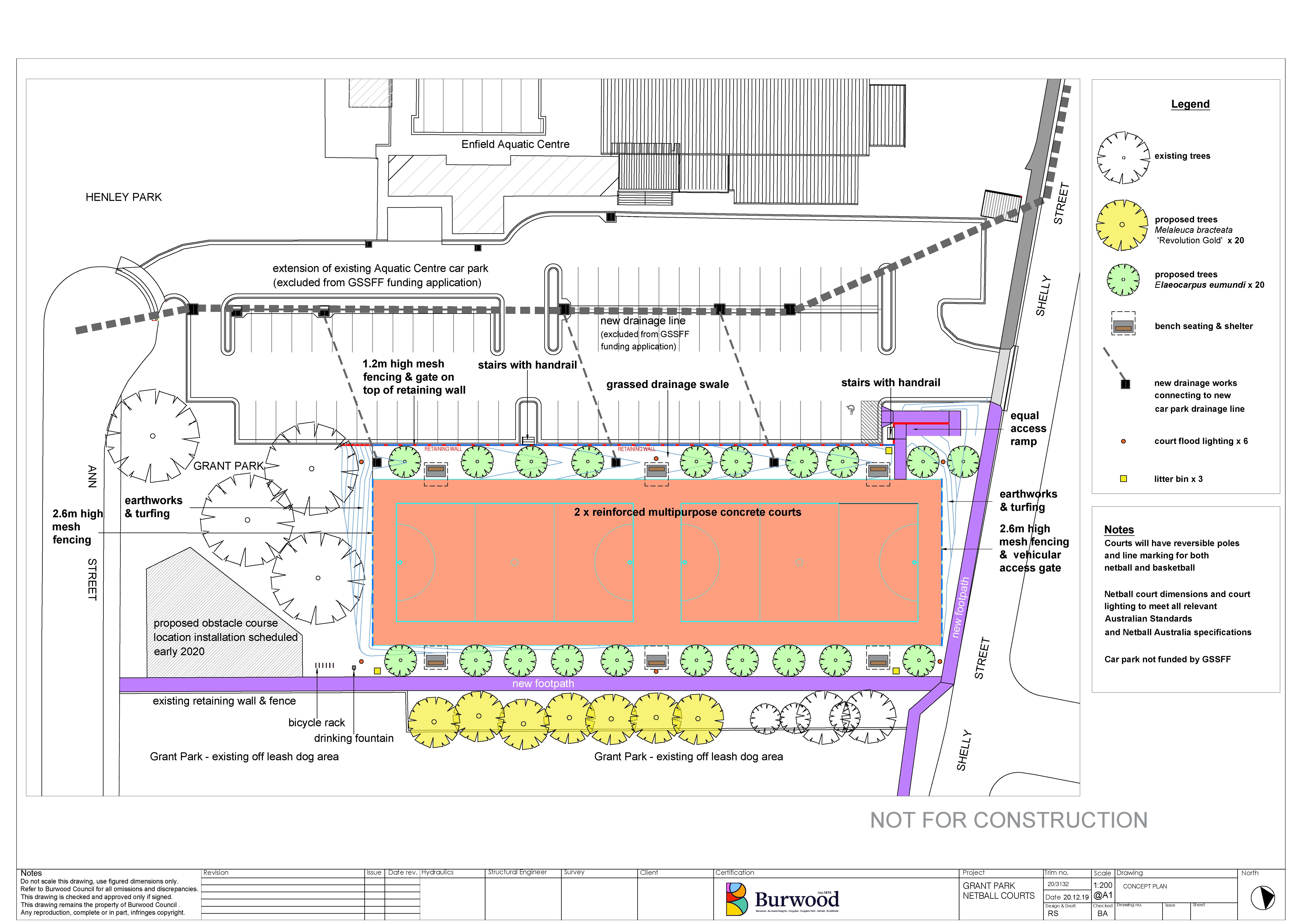 Netball Courts Concept Plan