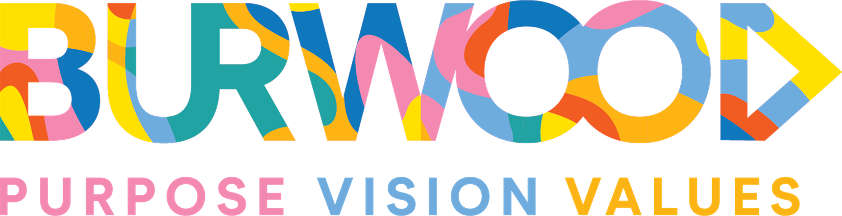 Burwood Purpose Vision Values